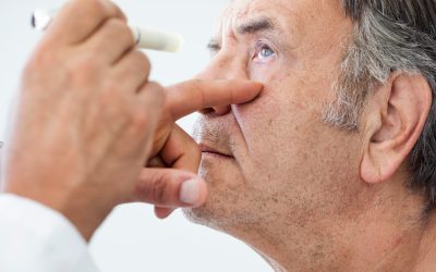 Treatment for Eye Twitching (Blepharospasm)