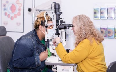 What is Ophthalmology?